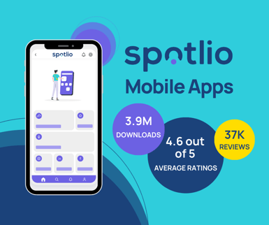 Spotlio Mobile App Social Post