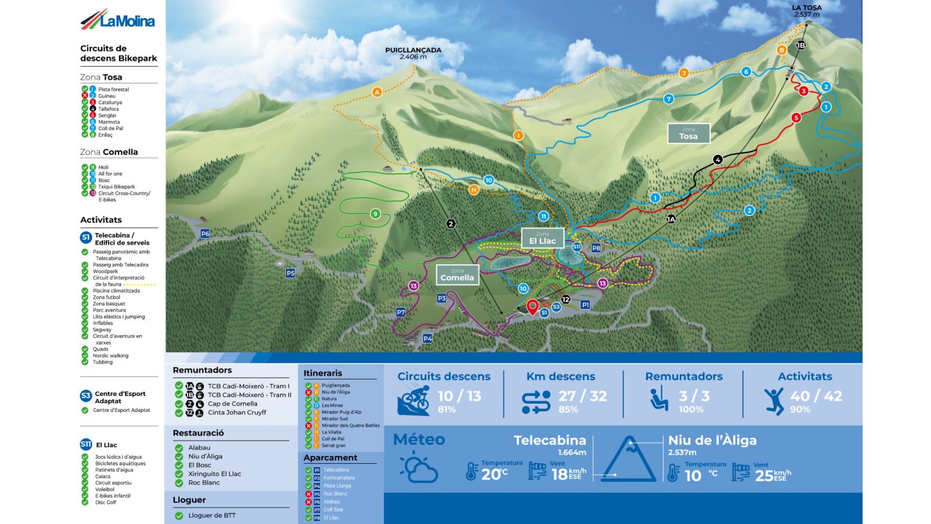 How To Use Your Digital Map For Digital Signage